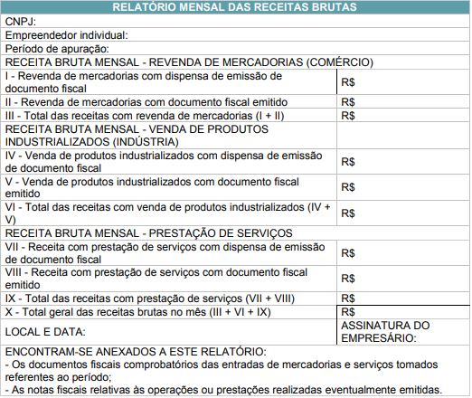 2021 01 07 Relatorio De Receitas Brutas