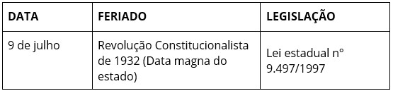 feriado são paulo 2022